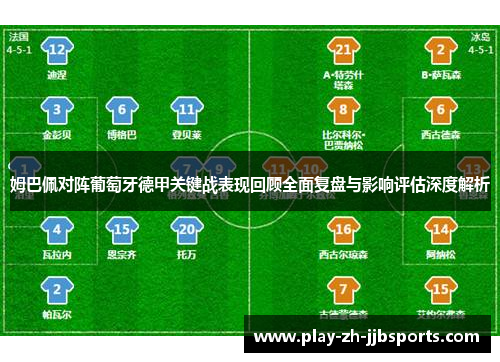 姆巴佩对阵葡萄牙德甲关键战表现回顾全面复盘与影响评估深度解析 姆巴佩对阵葡萄牙德甲关键战表现回顾全面复盘与影响评估深度解析