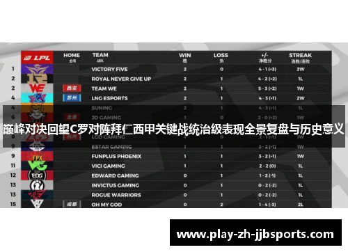 巅峰对决回望C罗对阵拜仁西甲关键战统治级表现全景复盘与历史意义